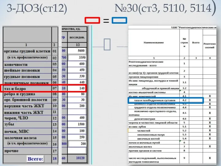 3-ДОЗ(ст12) №30(ст3, 5110, 5114)