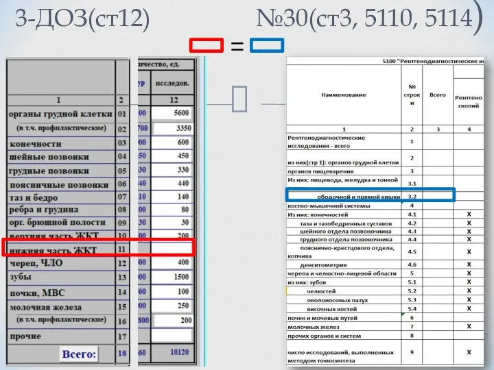 3-ДОЗ(ст12) №30(ст3, 5110, 5114)