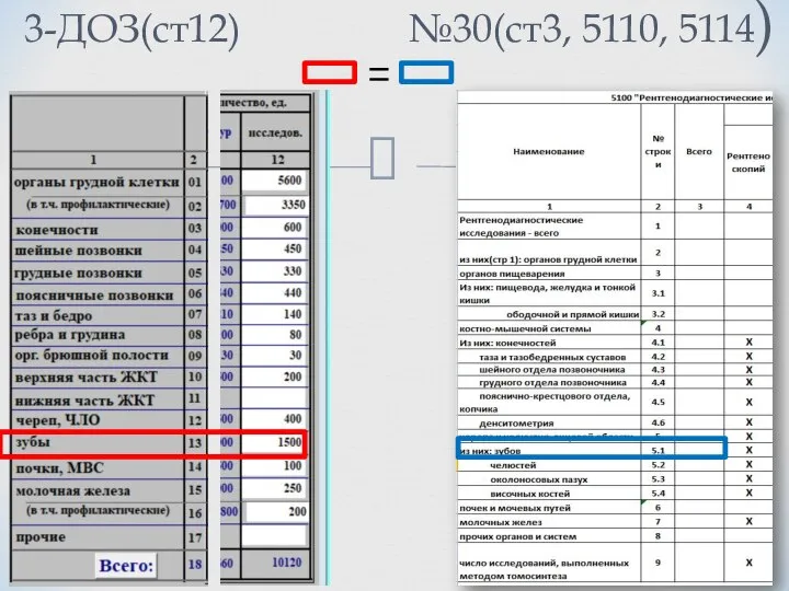 3-ДОЗ(ст12) №30(ст3, 5110, 5114)