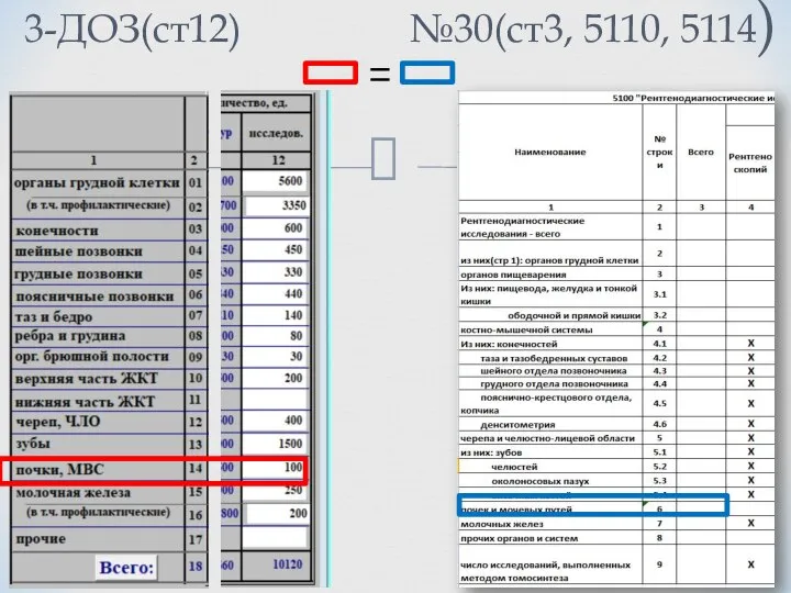 3-ДОЗ(ст12) №30(ст3, 5110, 5114)