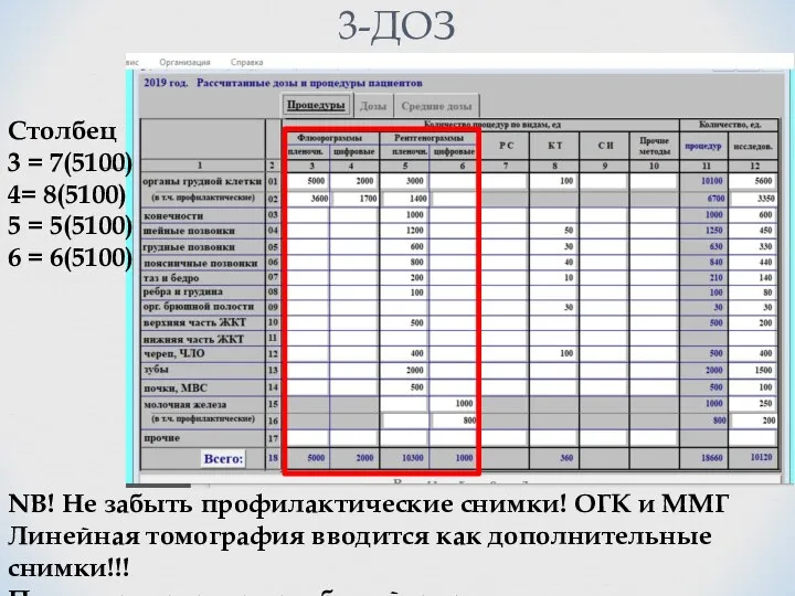 3-ДОЗ Столбец 3 = 7(5100) 4= 8(5100) 5 = 5(5100) 6 =