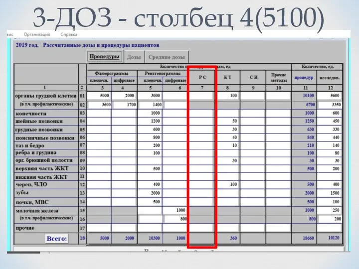 3-ДОЗ - столбец 4(5100)