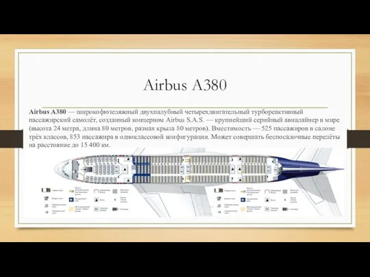 Airbus A380 Airbus А380 — широкофюзеляжный двухпалубный четырехдвигательный турбореактивный пассажирский самолёт, созданный