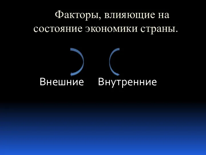 Факторы, влияющие на состояние экономики страны. Внешние Внутренние факторы, влияющие на состояние экономики страны.