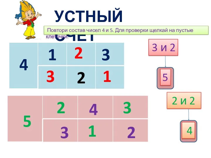 УСТНЫЙ СЧЕТ 3 2 1 5 4 3 4 2 Повтори состав