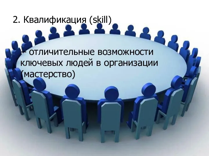 2. Квалификация (skill) – отличительные возможности ключевых людей в организации (мастерство)