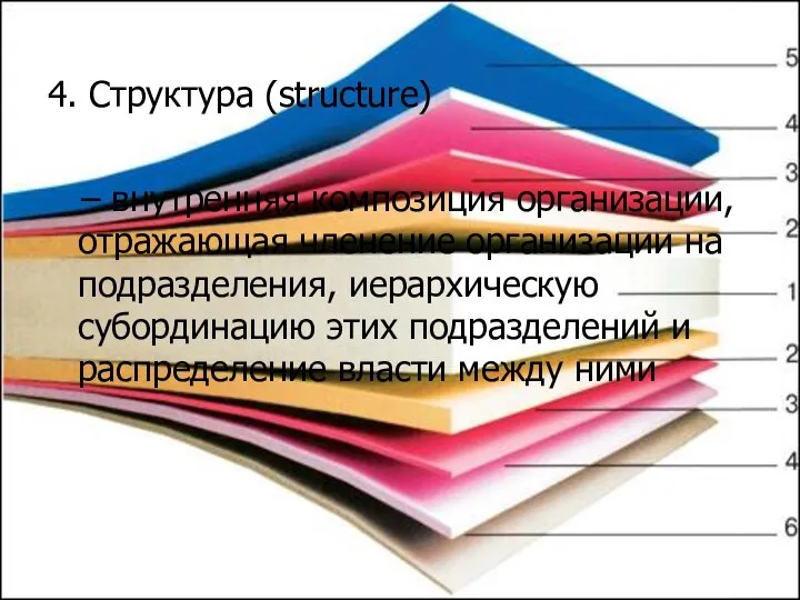 4. Структура (structure) – внутренняя композиция организации, отражающая членение организации на подразделения,