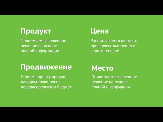 Продукт Цена Продвижение Место Принимаем взвешенное решение на основе полной информации Рассчитываем