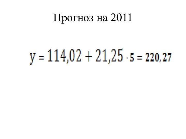 Прогноз на 2011