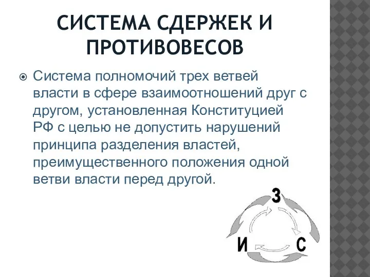 СИСТЕМА СДЕРЖЕК И ПРОТИВОВЕСОВ Система полномочий трех ветвей власти в сфере взаимоотношений