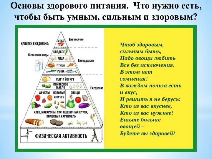 Основы здорового питания. Что нужно есть, чтобы быть умным, сильным и здоровым?