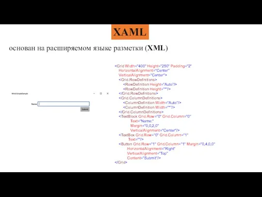 XAML основан на расширяемом языке разметки (XML) HorizontalAlignment="Center" VerticalAlignment="Center"> Text="Name:" Margin="0,0,2,0" VerticalAlignment="Center"/> Text=""/> HorizontalAlignment="Right" VerticalAlignment="Top" Content="Submit"/>