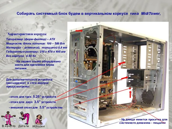 - отсек для трех 5.25" устройств - отсек для двух 3.5" устройств