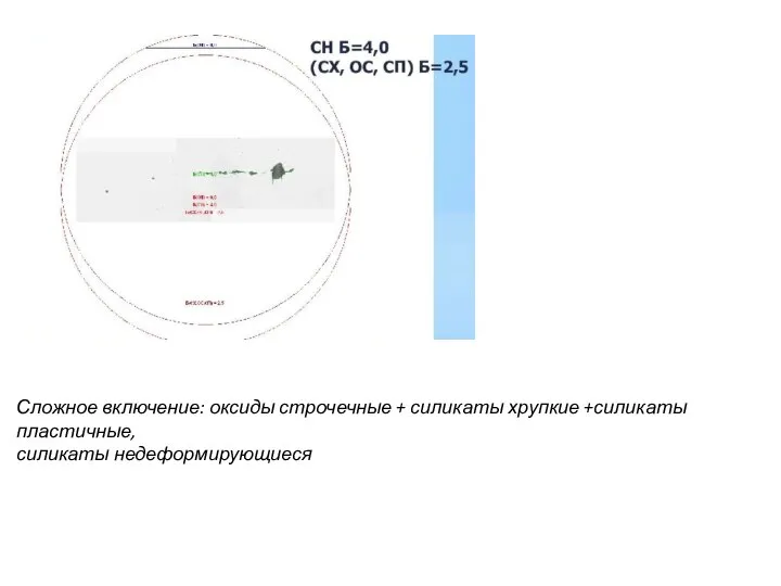 Сложное включение: оксиды строчечные + силикаты хрупкие +силикаты пластичные, силикаты недеформирующиеся