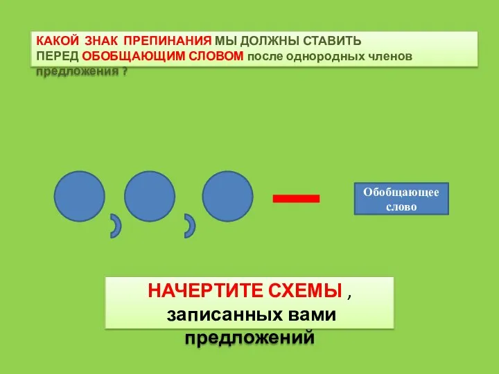 КАКОЙ ЗНАК ПРЕПИНАНИЯ МЫ ДОЛЖНЫ СТАВИТЬ ПЕРЕД ОБОБЩАЮЩИМ СЛОВОМ после однородных членов