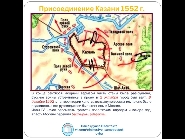 Присоединение Казани 1552 г. В конце сентября мощным взрывом часть стены была