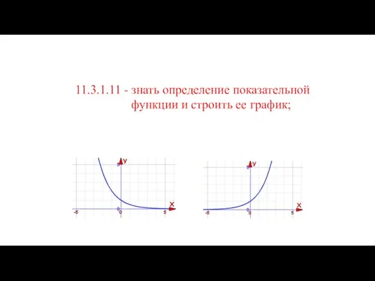 11.3.1.11 - знать определение показательной функции и строить ее график;