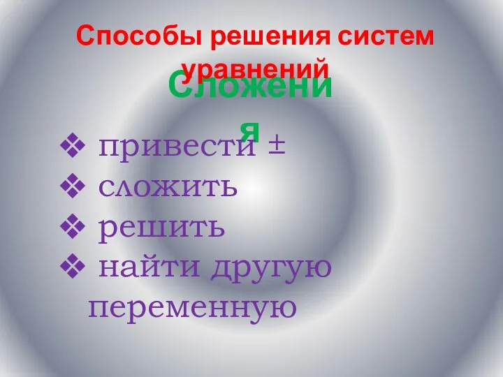 Сложения Способы решения систем уравнений привести ± сложить решить найти другую переменную