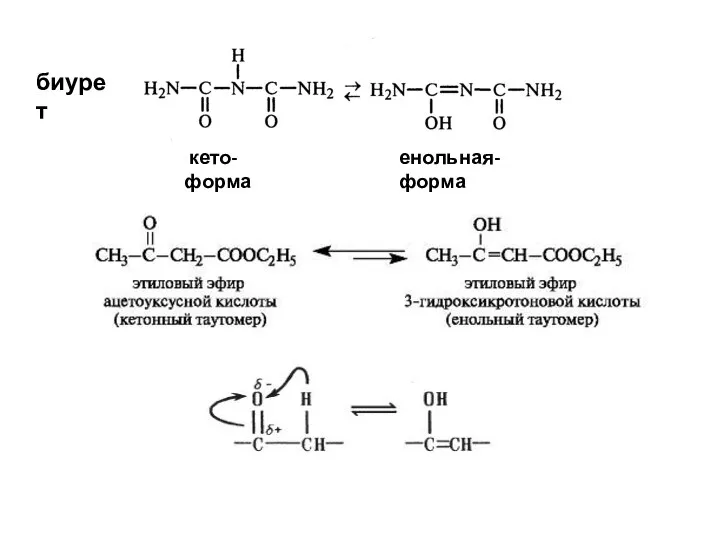 кето-форма енольная-форма биурет