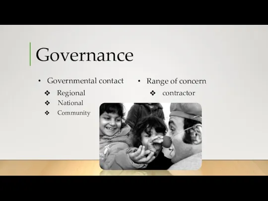 Governance Governmental contact Regional Range of concern Community National contractor