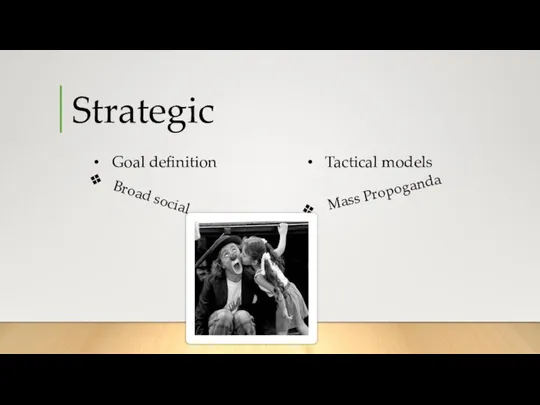 Strategic Goal definition Tactical models Broad social Mass Propoganda