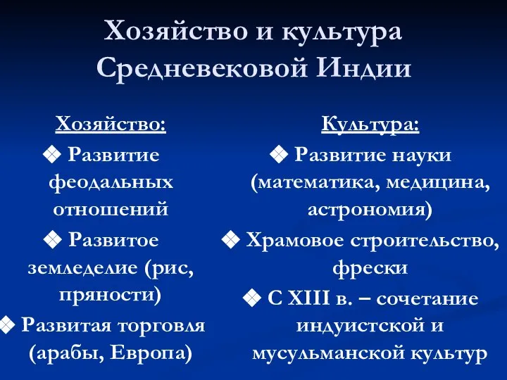 Хозяйство и культура Средневековой Индии Хозяйство: Развитие феодальных отношений Развитое земледелие (рис,