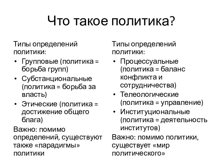 Что такое политика? Типы определений политики: Групповые (политика = борьба групп) Субстанциональные