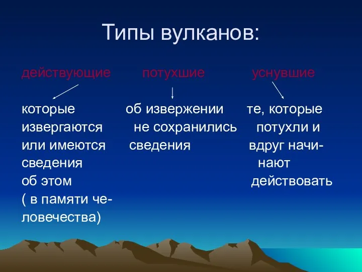 Типы вулканов: действующие потухшие уснувшие которые об извержении те, которые извергаются не