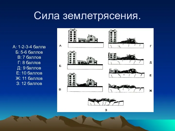 Сила землетрясения. А: 1-2-3-4 балла Б: 5-6 баллов В: 7 баллов Г: