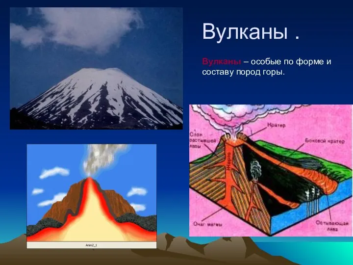 Вулканы . Вулканы – особые по форме и составу пород горы.