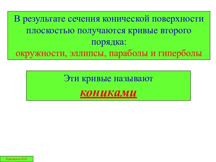 В результате сечения конической поверхности плоскостью получаются кривые второго порядка: окружности, эллипсы,