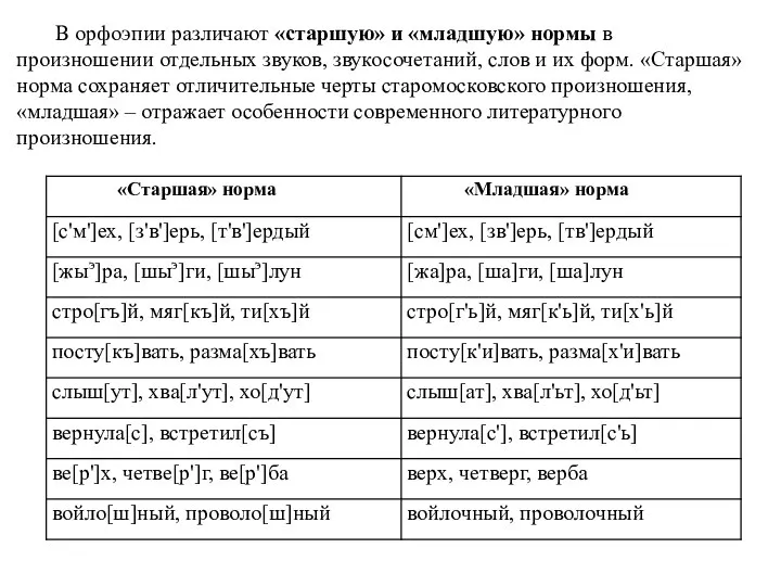 В орфоэпии различают «старшую» и «младшую» нормы в произношении отдельных звуков, звукосочетаний,