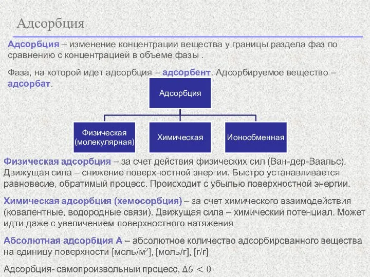 Адсорбция Адсорбция – изменение концентрации вещества у границы раздела фаз по сравнению