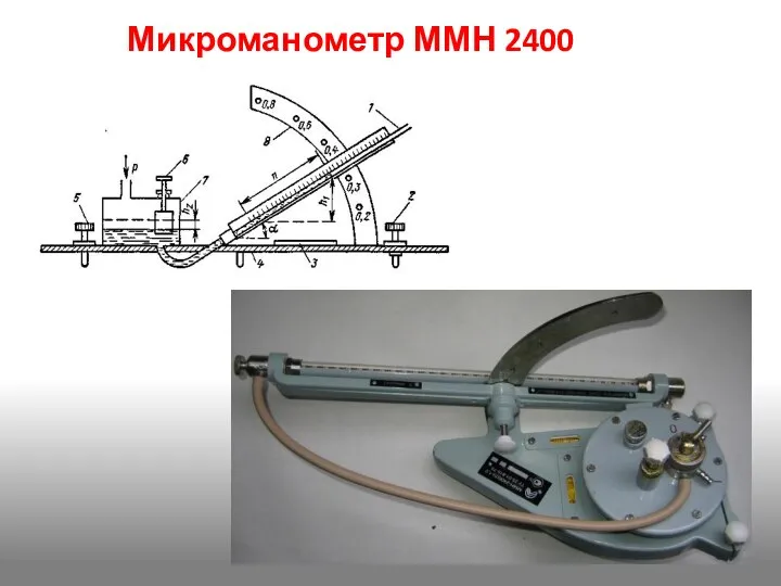 Микроманометр ММН 2400
