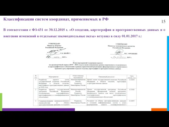 15 Классификация систем координат, применяемых в РФ В соответствии с ФЗ-431 от