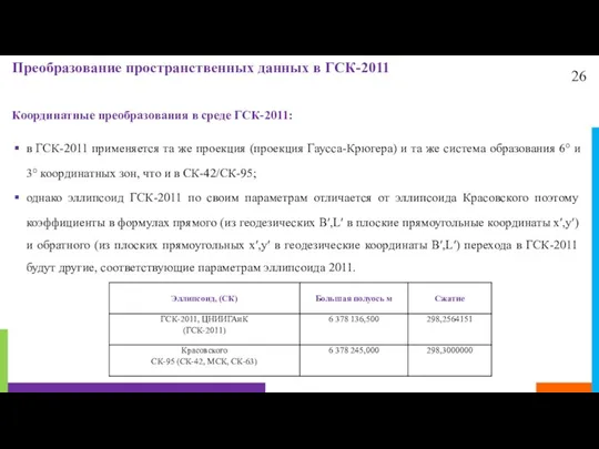 26 Преобразование пространственных данных в ГСК-2011 Координатные преобразования в среде ГСК-2011: в