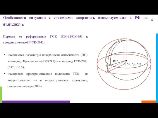 4 Особенности ситуации с системами координат, используемыми в РФ на 01.01.2021 г.