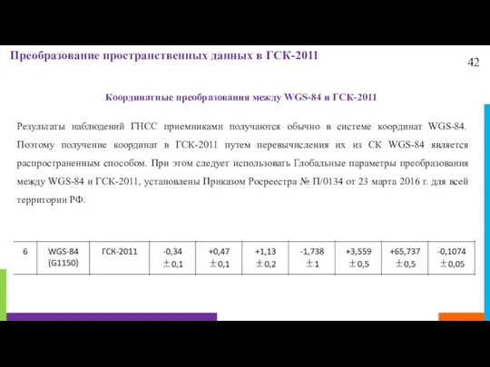 42 Преобразование пространственных данных в ГСК-2011 Координатные преобразования между WGS-84 и ГСК-2011