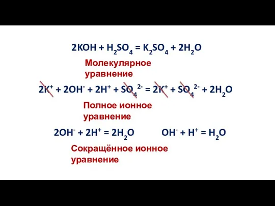 2KOH + H2SO4 = K2SO4 + 2H2O Молекулярное уравнение 2K+ + 2OH-
