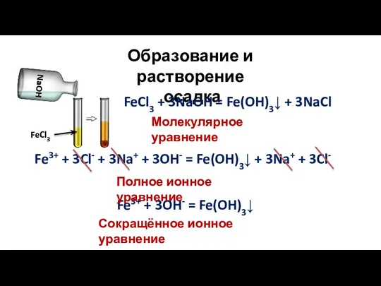 Образование и растворение осадка FeCl3 + 3NaOH = Fe(OH)3↓ + 3NaCl Fe3+