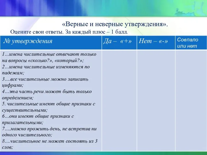 «Верные и неверные утверждения». Оцените свои ответы. За каждый плюс – 1 балл. .