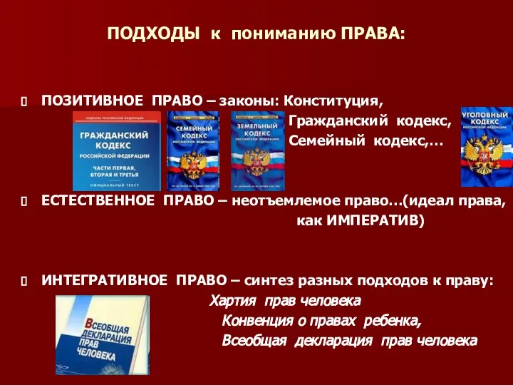 ПОДХОДЫ к пониманию ПРАВА: ПОЗИТИВНОЕ ПРАВО – законы: Конституция, Гражданский кодекс, Семейный