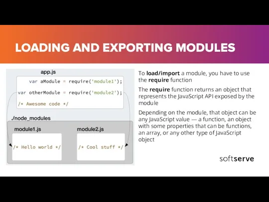 LOADING AND EXPORTING MODULES To load/import a module, you have to use