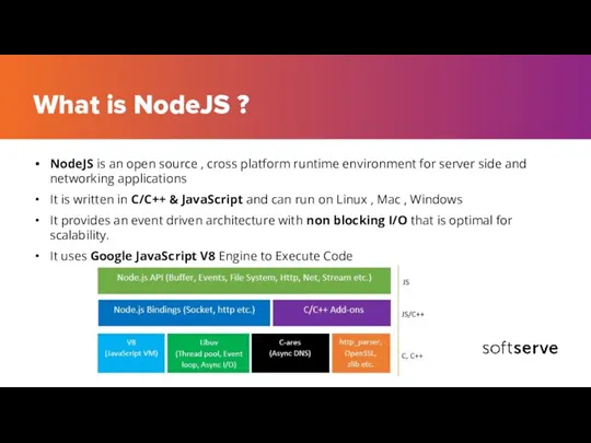 What is NodeJS ? NodeJS is an open source , cross platform