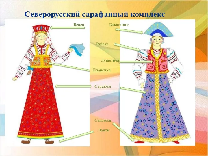 Северорусский сарафанный комплекс Кокошник Венец Рубаха Душегрея Епанечка Сарафан Сапожки Лапти