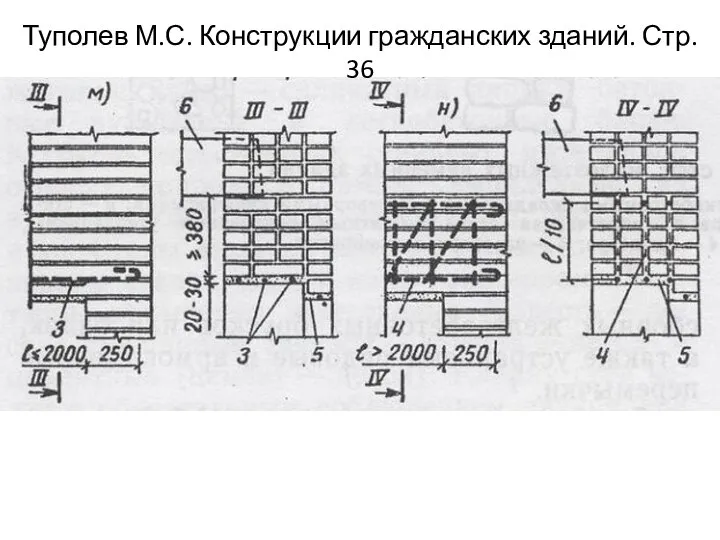 Туполев М.С. Конструкции гражданских зданий. Стр. 36