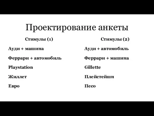 Проектирование анкеты Стимулы (1) Ауди + машина Феррари + автомобиль Playstation Жиллет