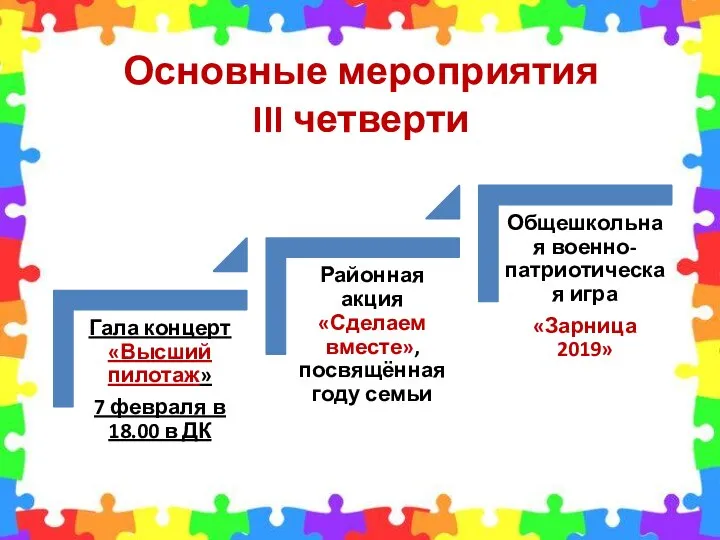 Основные мероприятия III четверти