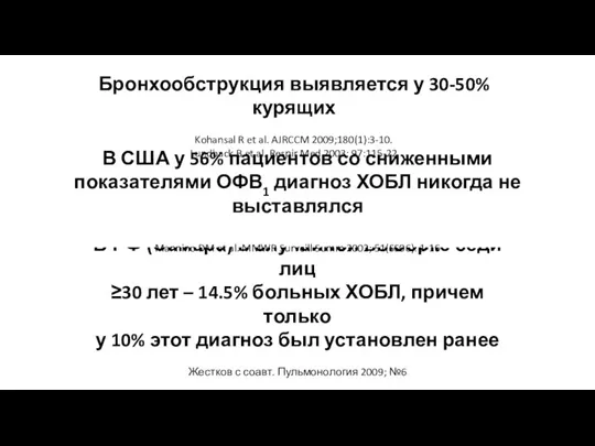 Бронхообструкция выявляется у 30-50% курящих Kohansal R et al. AJRCCM 2009;180(1):3-10. Lundback