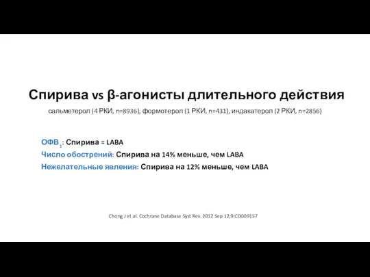 Спирива vs β-агонисты длительного действия ОФВ1: Спирива = LABA Число обострений: Спирива